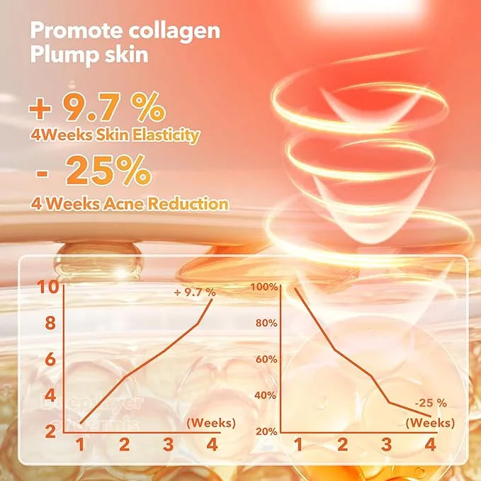 Light Therapy Face Mask